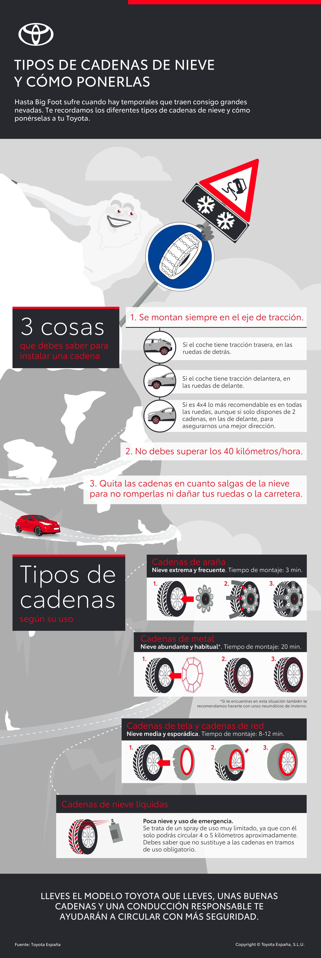 Accesorios para tu coche en invierno